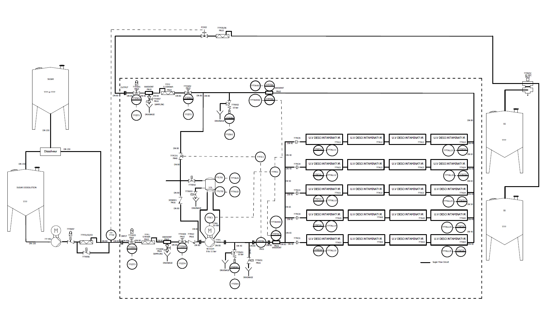 УФ-пастеризация молока — оборудование TruActive Tamarack Biotics